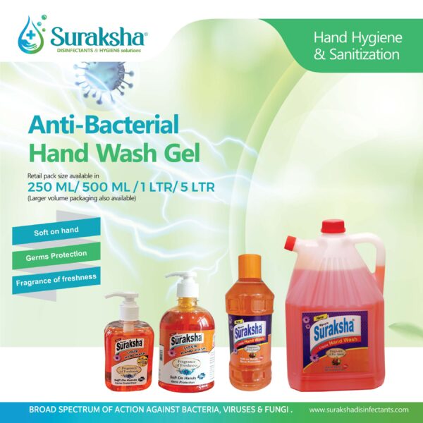 Anti-Bacterial Hand Wash Gel